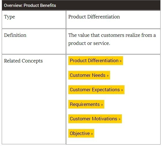 Product description