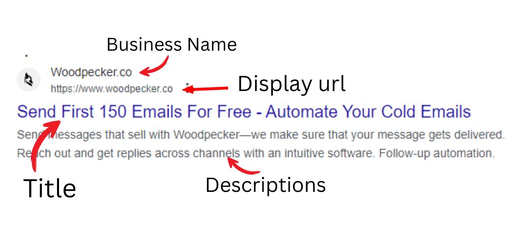 google ads
