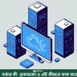 সার্ভার কি- প্রকারভেদ ও এটি কীভাবে কাজ করে?