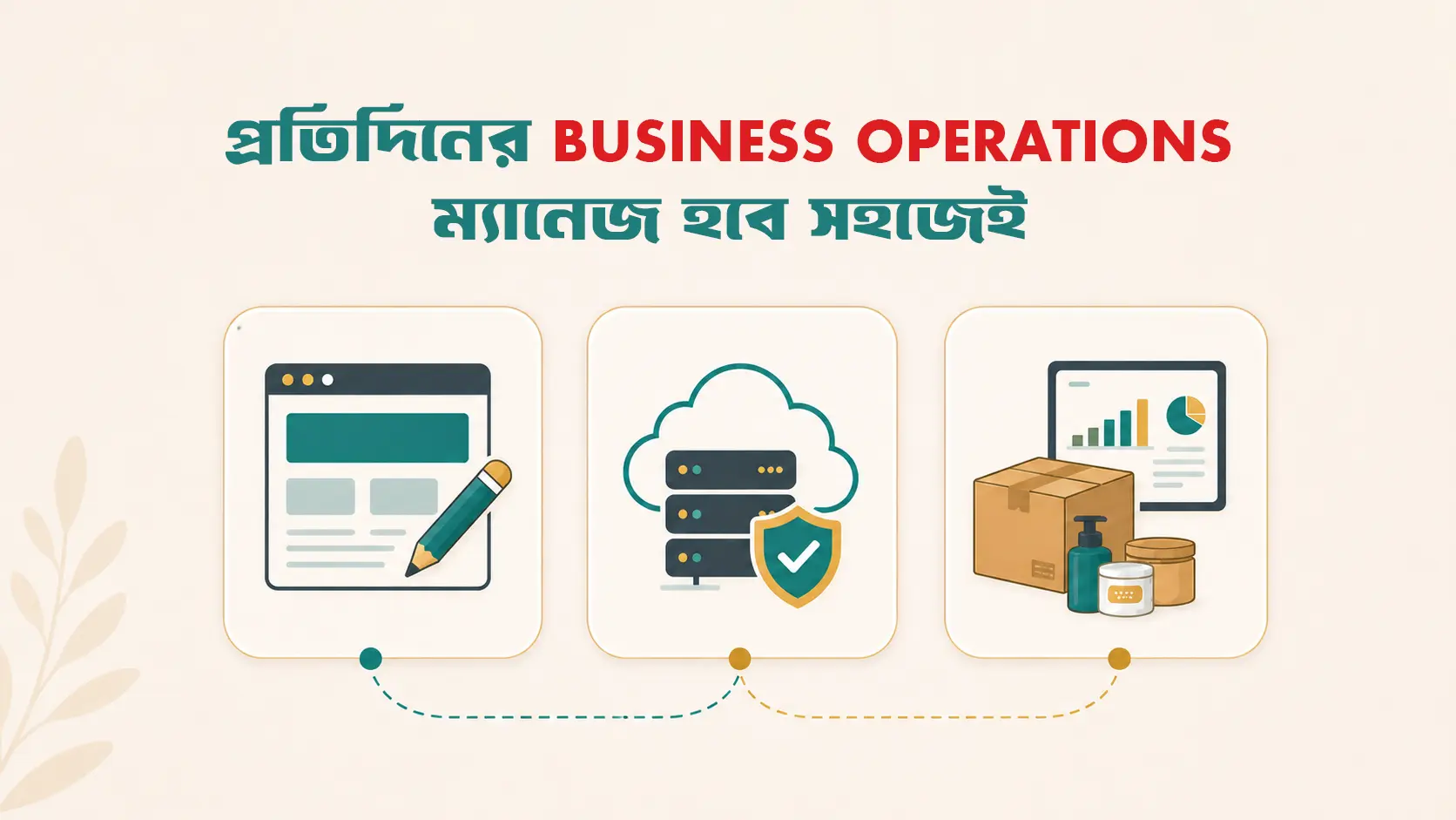 দৈনন্দিন Ecommerce Operations সহজে ম্যানেজ করুন No-code website setup, hosting security, product ও inventory management-সহ দৈনন্দিন ecommerce operations পরিচালনার ভিজ্যুয়াল।
